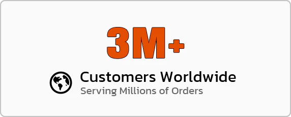 3M+ Customers Worldwide